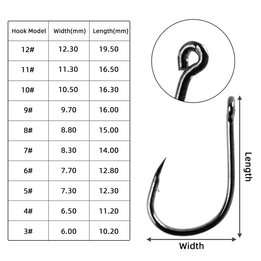 100Pcs/box #3~#12 High Carbon  - Fishing Hook Circle review and price
