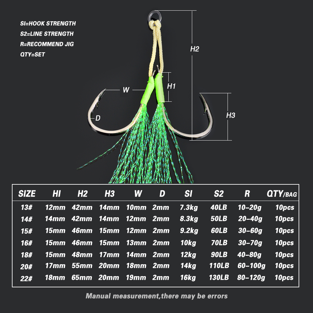 TOLU 10Pcs Metal Jig Tail Assi - Fishing Hook Assortment review and price