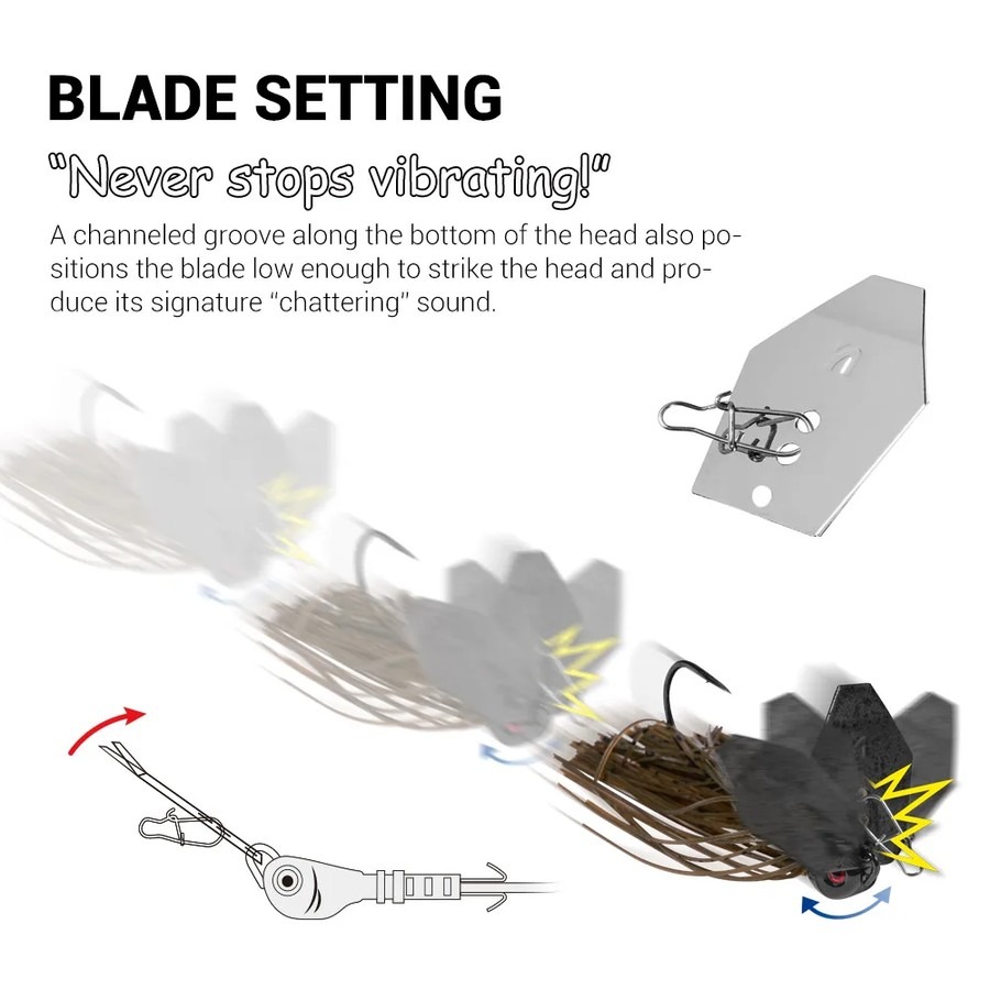 Noeby Chatterbait Bladed Jig 1 - Fishing Hook Jig review and price