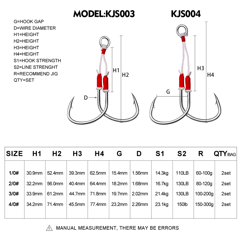 PROBEROS 2pcs Jigging Double F - Fishing Hook Offset review and price