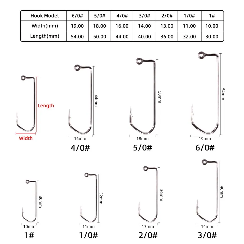 10pcs Offset Sport Circle Fish - Fishing Hook Circle review and price