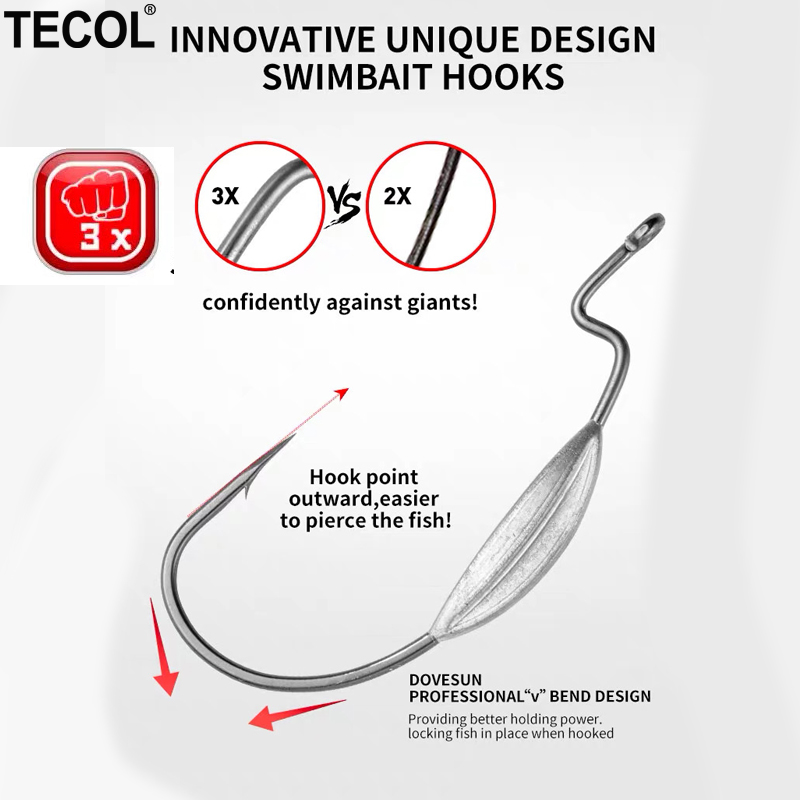TECOL 3PCS 6/0 8/0 10/0 Weight - Fishing Hook Offset review and price