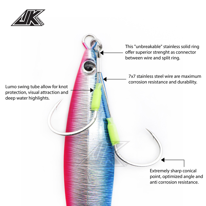 JK 3PACK Wear Resistant Jiggin - Fishing Hook Barbless review and price