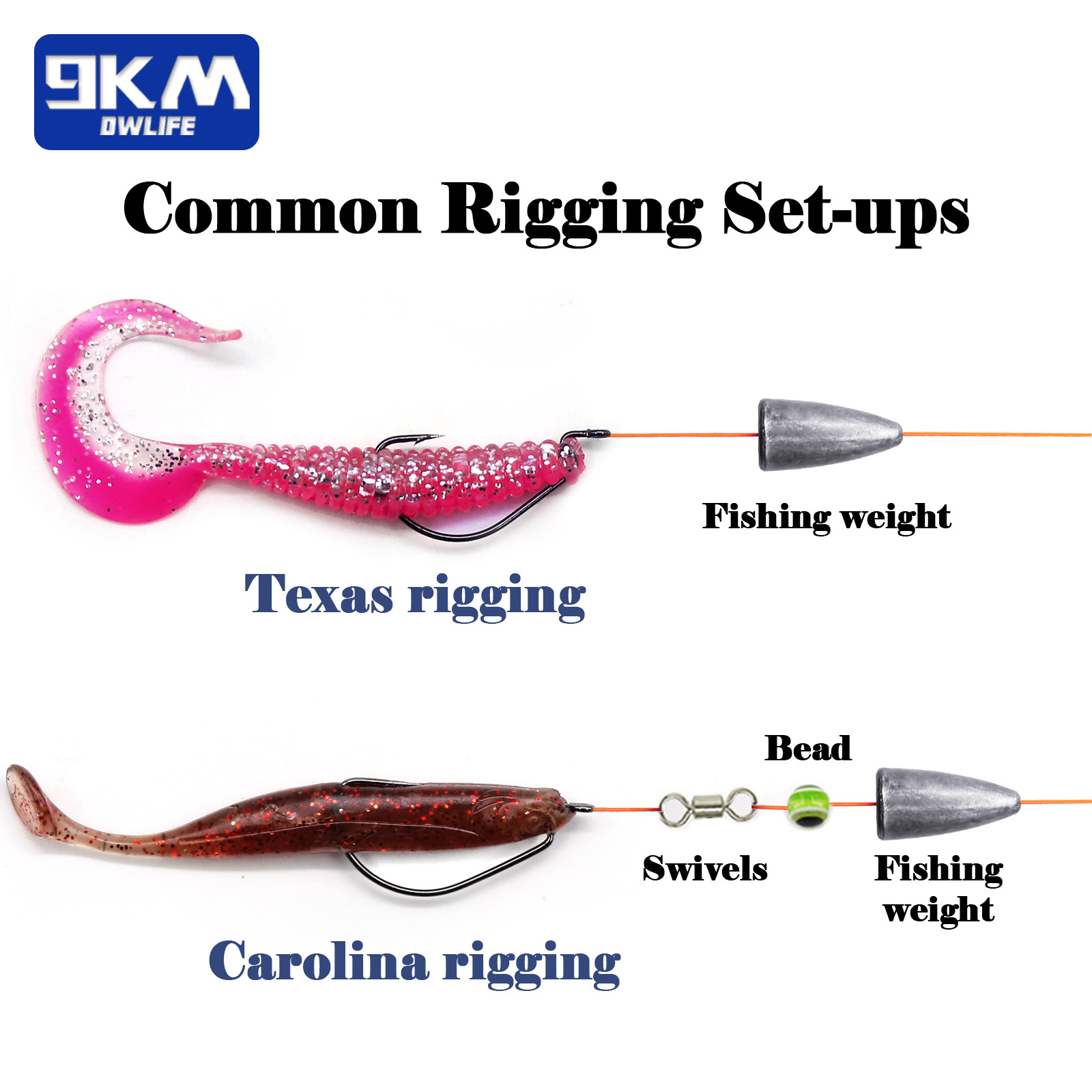 Wide Gap Offset Worm Fishing H - Fishing Hook Offset review and price