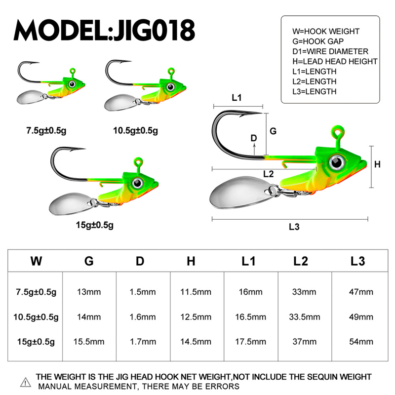 7g 10g 15g Lead Head Jig Hook  - Fishing Hook Circle review and price