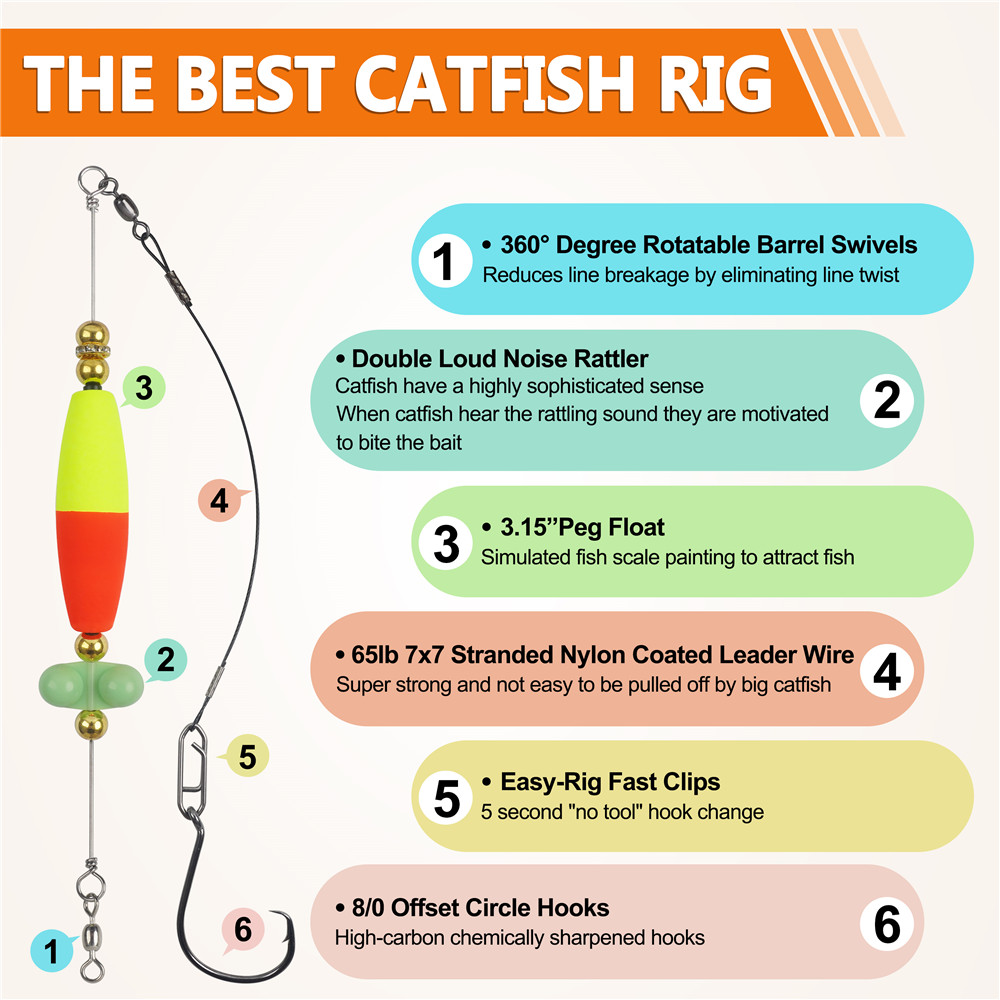 2pcs Catfish hooks with Peg Fl - Fishing Hook Circle review and price